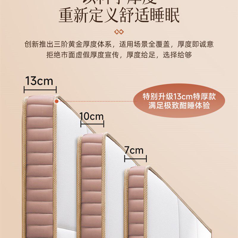 记忆棉床垫软垫家用卧室乳胶垫180x200榻榻米厚P10cm单人租房专用