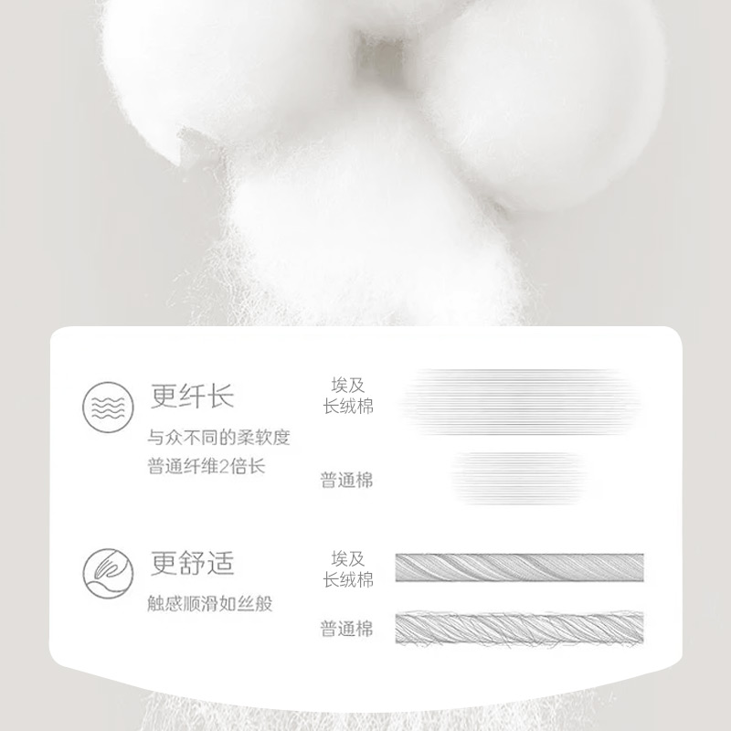 埃及长绒b棉2022新款全棉吸水浴巾高级家用吸水男女冬季大毛巾