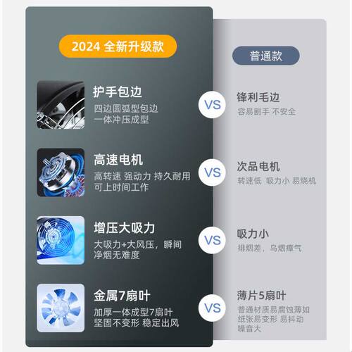 免安装厨房换气扇强力管道抽风机油烟排风扇家用排气扇排烟大吸力