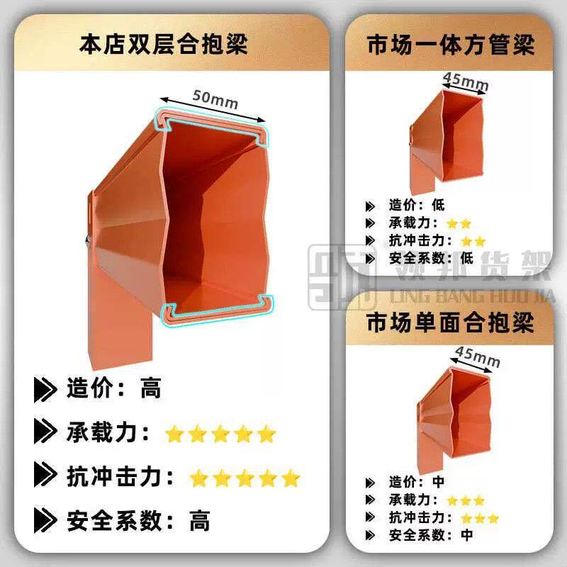 重型货架仓储货架托盘货架高位货架工业重型货架板材货架仓库商用