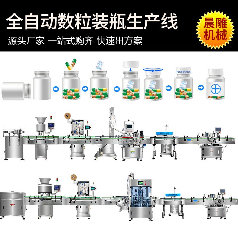 专业定制装瓶生产线 颗粒瓶装整套设备 药厂片剂数片机生产线定做