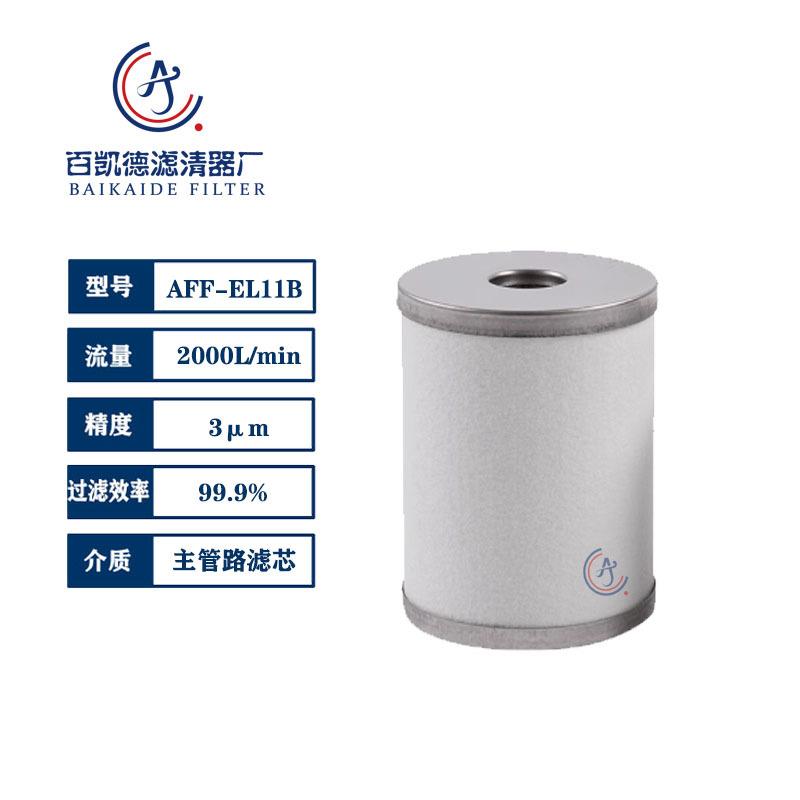 适用SMC精密过滤芯AFF-EL11B AM-EL450 AME-EL450 A-EL450现货