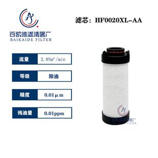 16公斤激光切割冷干机精密过滤器滤芯HF0020XL-AA/AO/AR/AX/ACS
