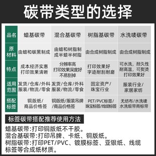 打 314plus条码 214plus标签机碳带适用Argox立象双轴芯色带OS