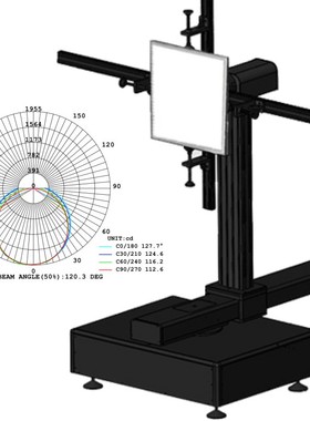 GON-2000分布光度计LED室内照明灯具投光道路配光曲线光通量测试