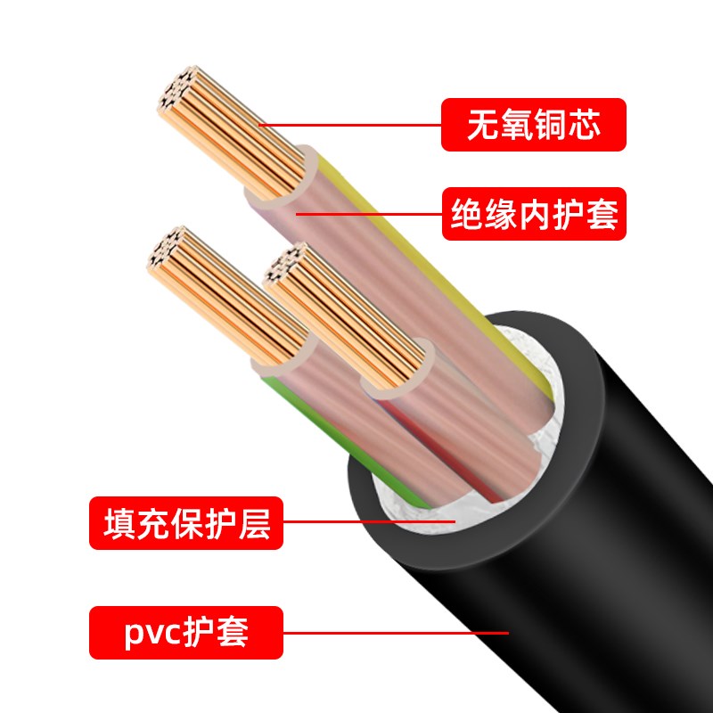 比亚迪充电桩线缆3芯专用7kw新能源汽车安装6平方国标铜芯YJV电线