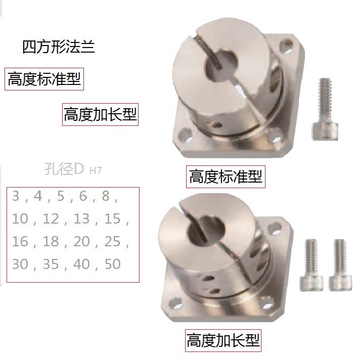 开口标准型/导向轴支座方形法兰STHWSB/STHWSBL120/25/30