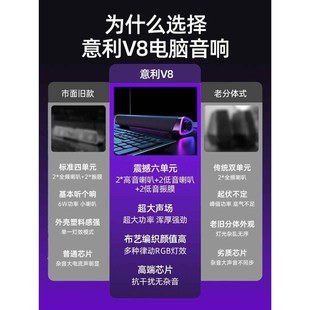 机桌面有线新 折扣店 电脑音响无p线蓝牙家用小型外接音箱台式