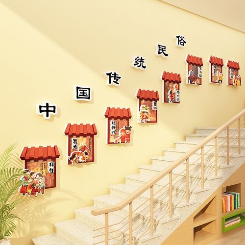 幼儿园环创中国传统民俗文化主题墙面贴装饰材料成品走廊楼梯布置