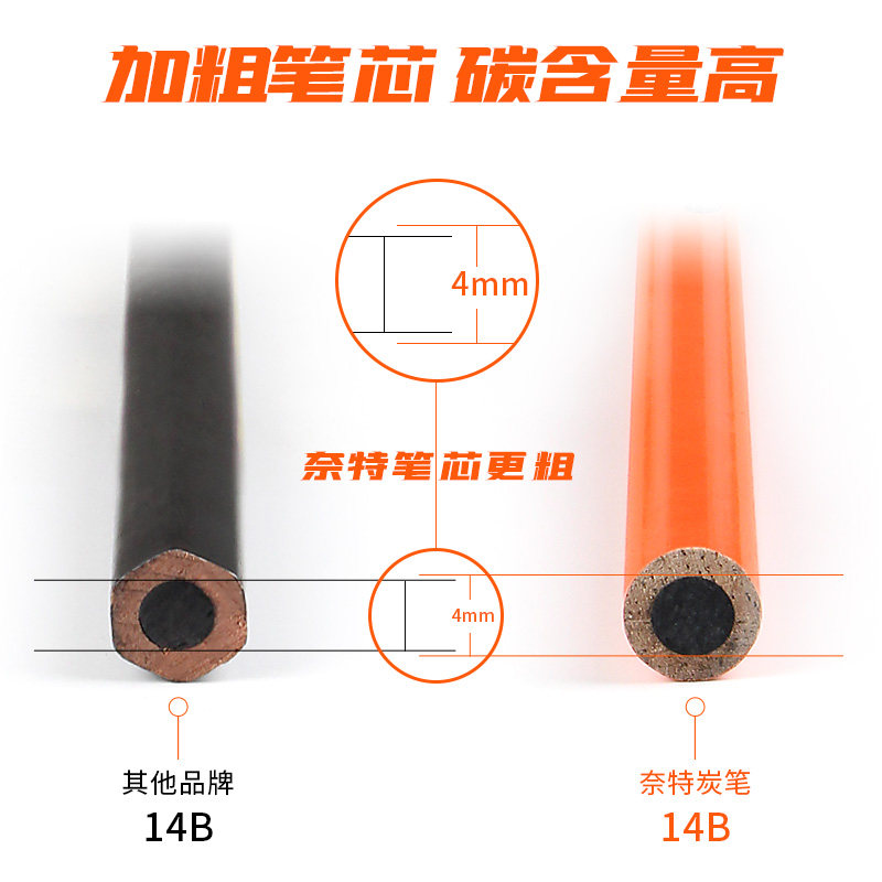 奈特铅笔素描绘画碳笔初学者速写2h6b8b14b炭笔软中硬绘图2比4b美
