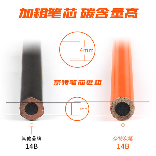 奈特铅笔素描绘画碳笔初学者速写2h6b8b14b炭笔软中硬绘图2比4b美
