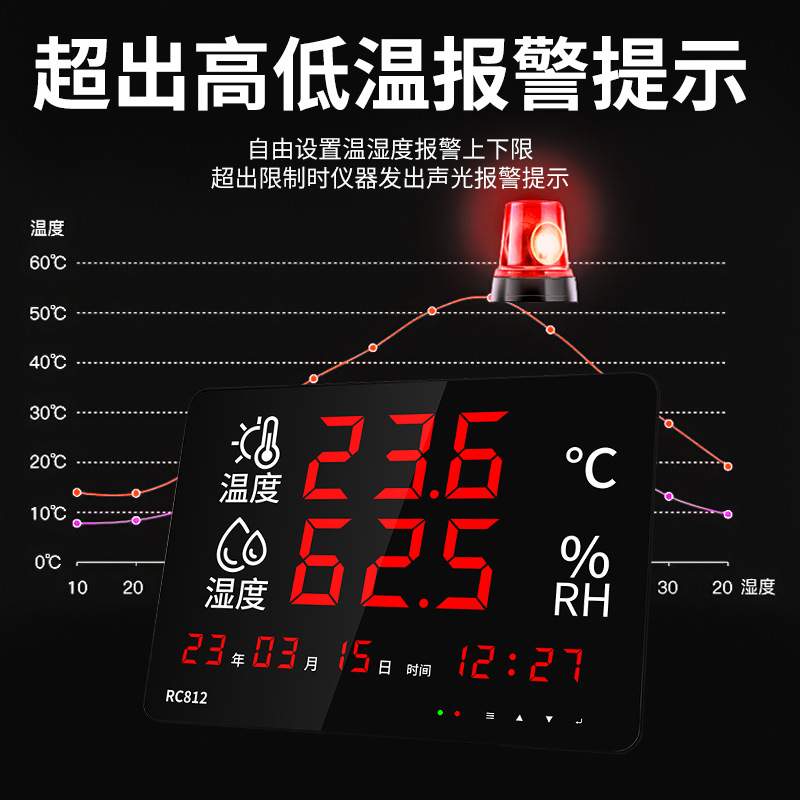 乐享温湿度计表工业用仓库车间显示器数显报警温度看板RC812精准
