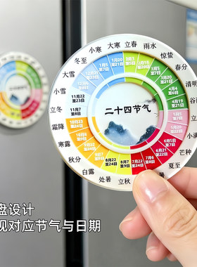 二十四节气磁吸冰箱贴国风文创