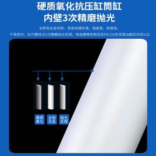 MAL小型气动铝合金迷你气缸16 150x20 50X75X100x