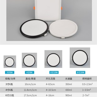 超薄led筒灯自由开孔面板灯射灯圆形20W洞天花灯格栅吊顶创意孔灯