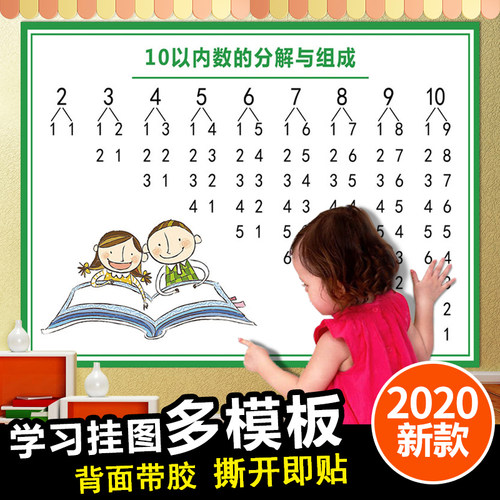 新品幼儿园十10以内数的分解与组成墙贴早教天天练数字Z海报组合