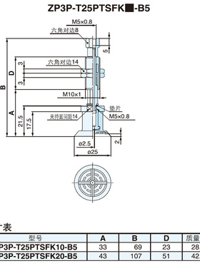 极速薄膜机械手c型-袋吸盘包装真空z吸盘工业吸O嘴带缓5zp3p开冲0