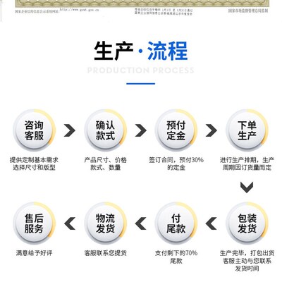 新品厂促铝单板定制室内天花吊顶装饰铝板镂空冲R孔透光铝单板幕