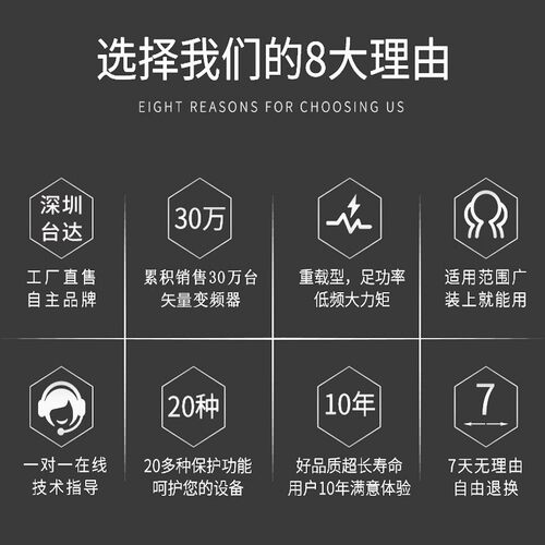 新品台达变频器三相i380V单相220V 1.5KW7.5 22 4 15风机水泵调速