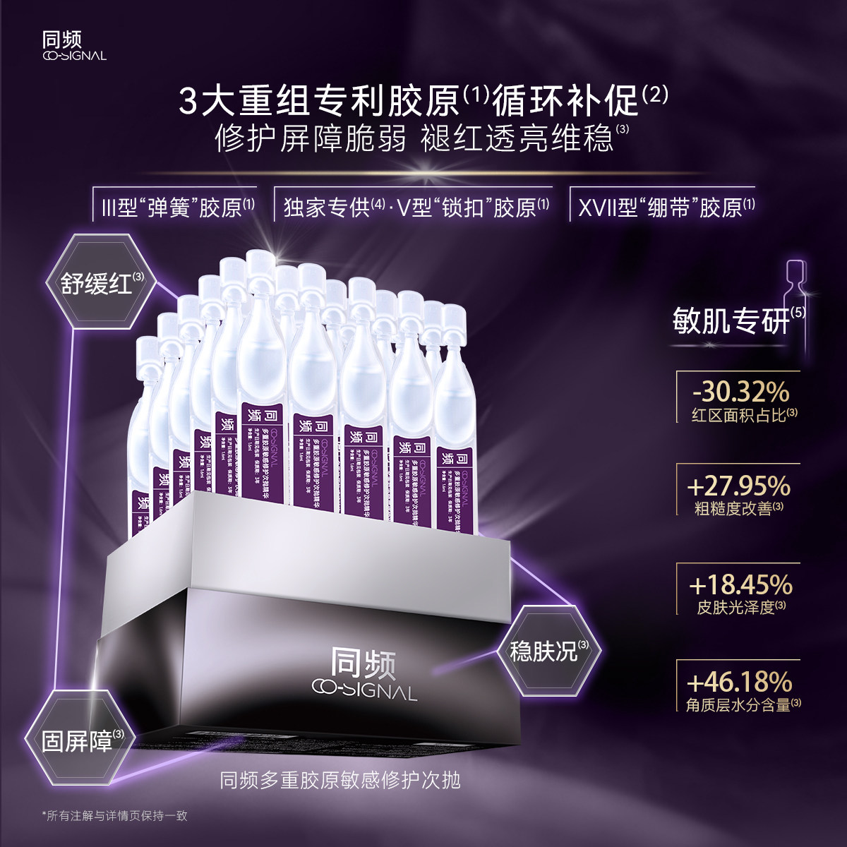 同频多重胶原修护次抛精华褪红