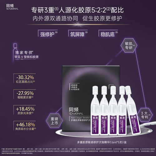 专研3重人源化胶原、内外源双通路协同