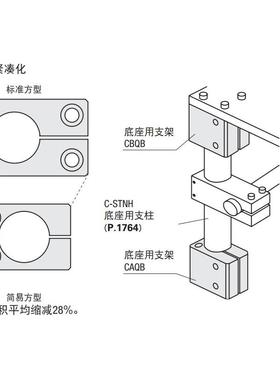 支座CAQB10CAQB12CAQB15CAQB20CAQB25CAQB30CBQB30CBQB25CBQB20