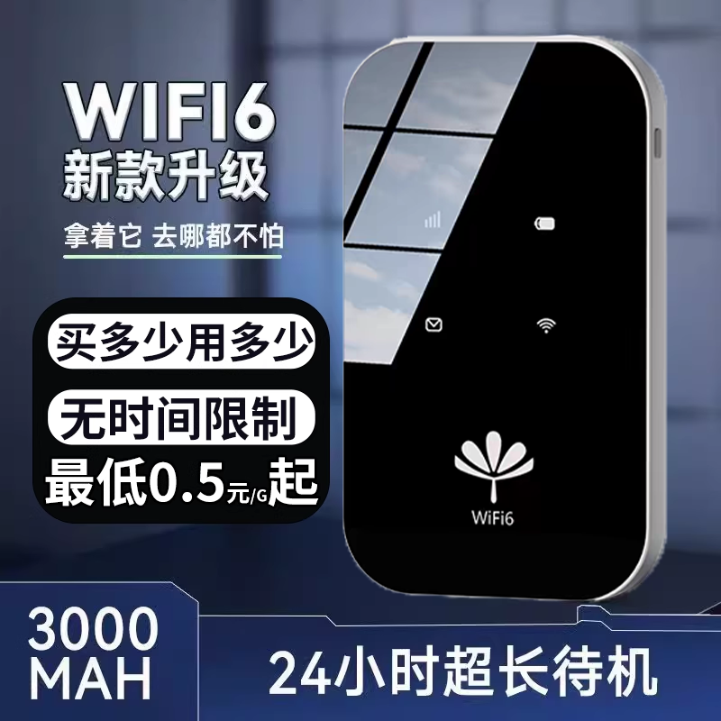 无线wifi随身wifi6路由器移动网络无限速高速便携式2025新款三网车载路由器智能单月冲超强