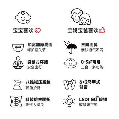 乐蒂宝贝腰凳婴儿轻便四季宝宝背带二合一透气坐凳抱抱托抱娃神器