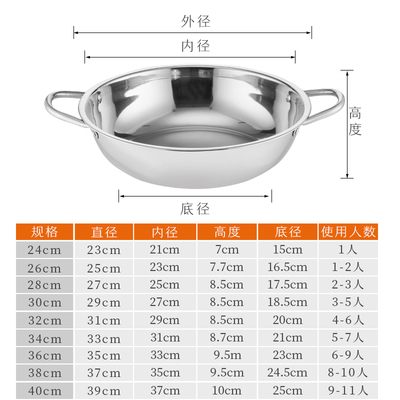 不锈钢火锅盆加厚商用家用双耳小肥羊清汤锅电磁炉专用24CM--40CM