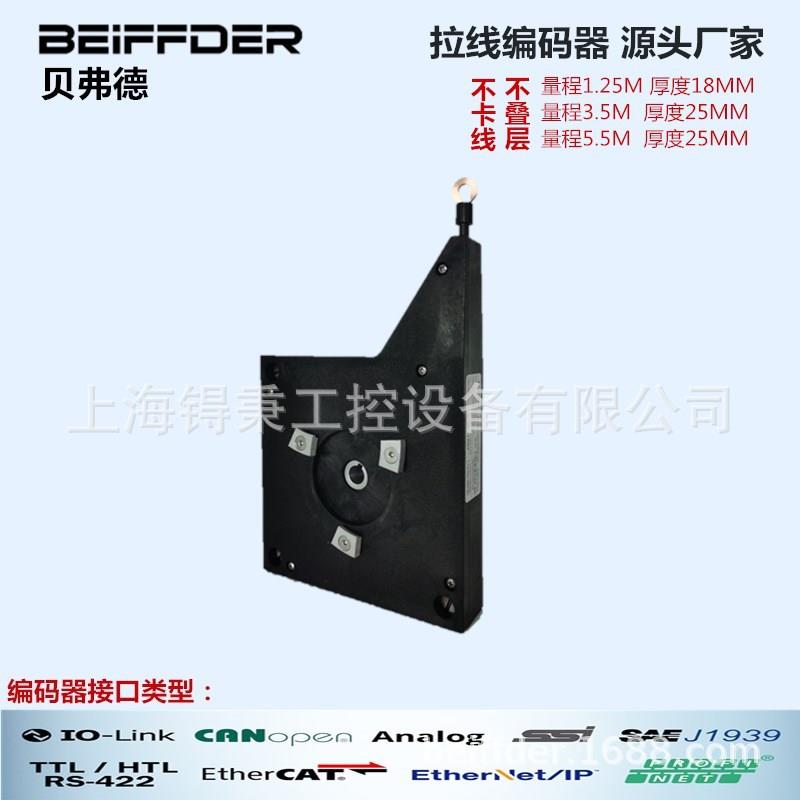 BEIFFDER安全传感器/编码器DFS60S-S1OL01024