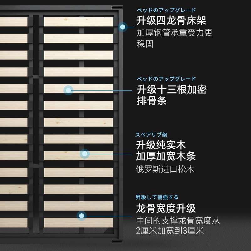 四龙骨壁床隐形床五金配件墨菲床 多功能墙床折叠床侧翻床翻板床
