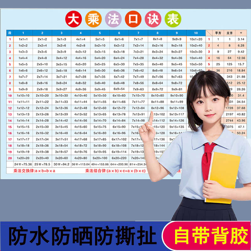 大九九乘法口诀表墙贴二
