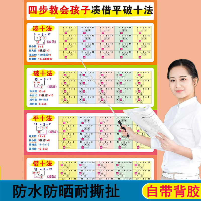 儿童凑十法借幼小衔接口