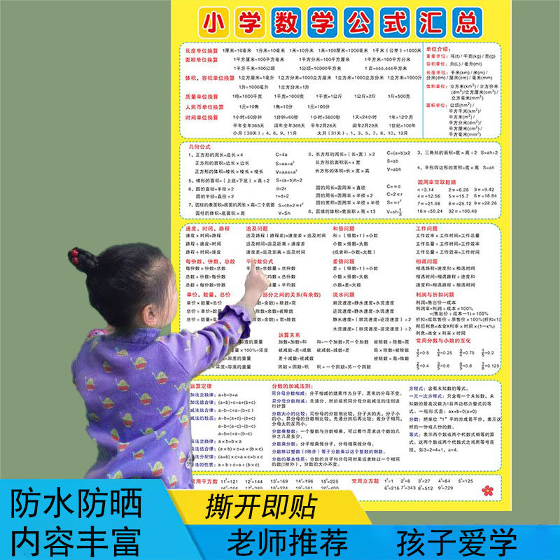 小学生数学公式大全墙贴挂图