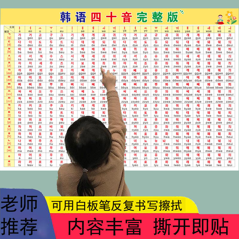 韩语四十音发音表完整版挂图