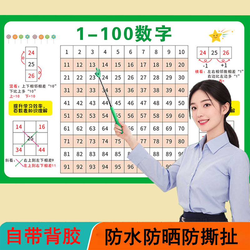 一年级儿童学认01到识数表