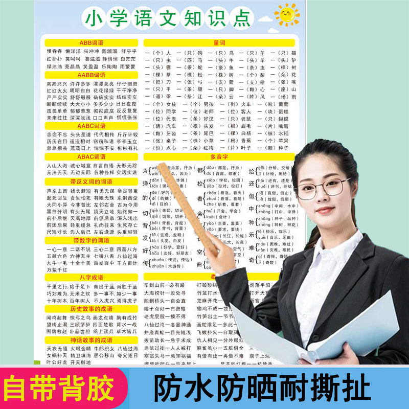 小学生100个必背文学常识挂图