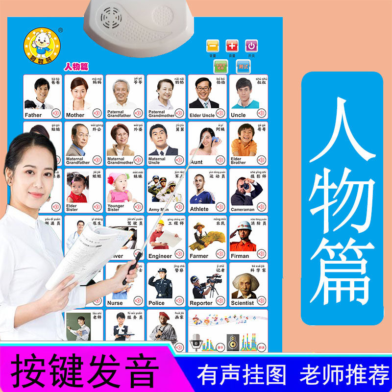 有声挂图凸凹儿童早教幼儿启蒙认知发声家庭人物称呼称谓职业挂画