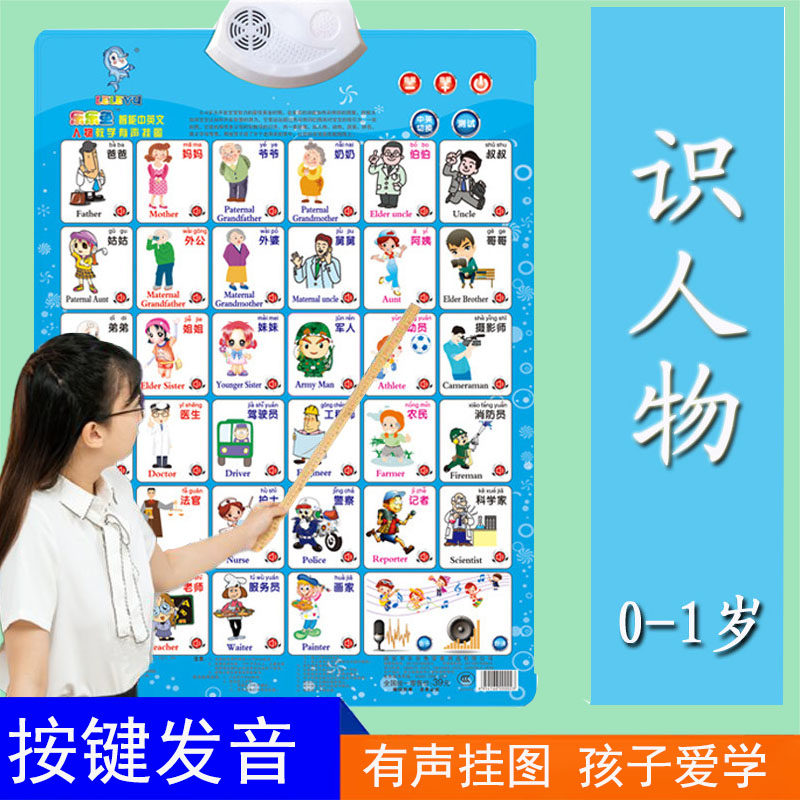 教识字卡认人物数字墙画