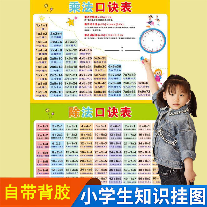 小学生九九乘法口诀表挂图