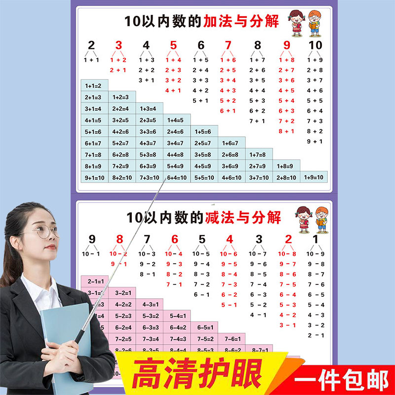 10以内的分解与组成挂图