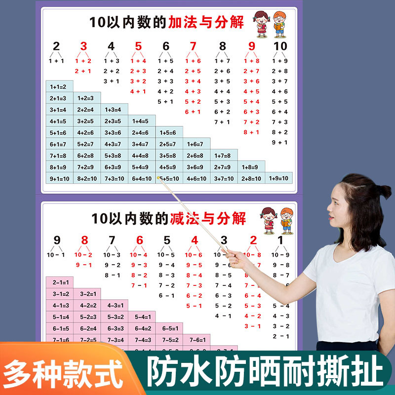 一年级加法加减法口诀表1