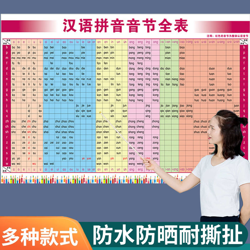 汉语拼音音节全表字母表