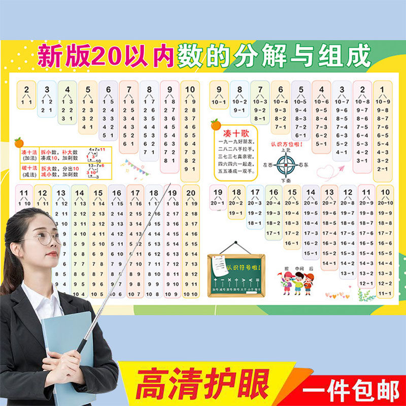 10-20分解与组成加减法挂图