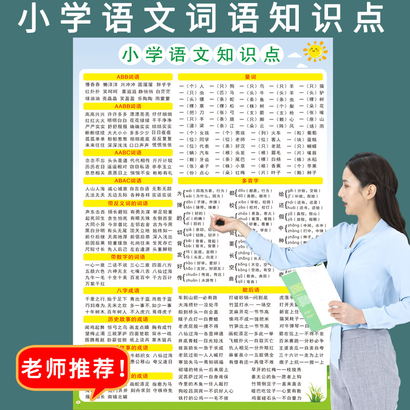 小学生语文知识点成语大
