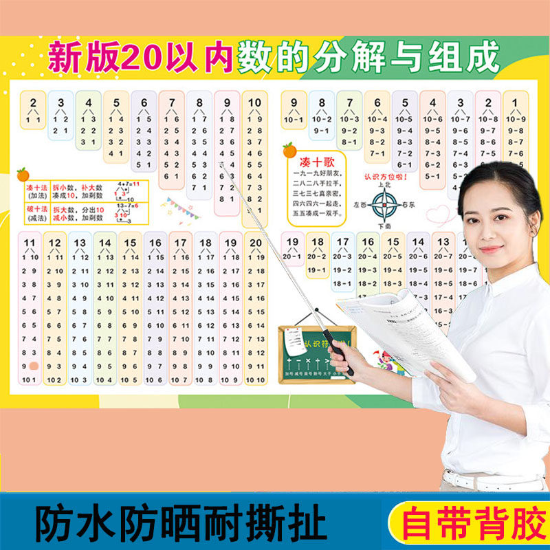 一年级加法加减法口诀表1