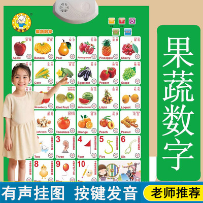 认识动物有声早教挂图儿