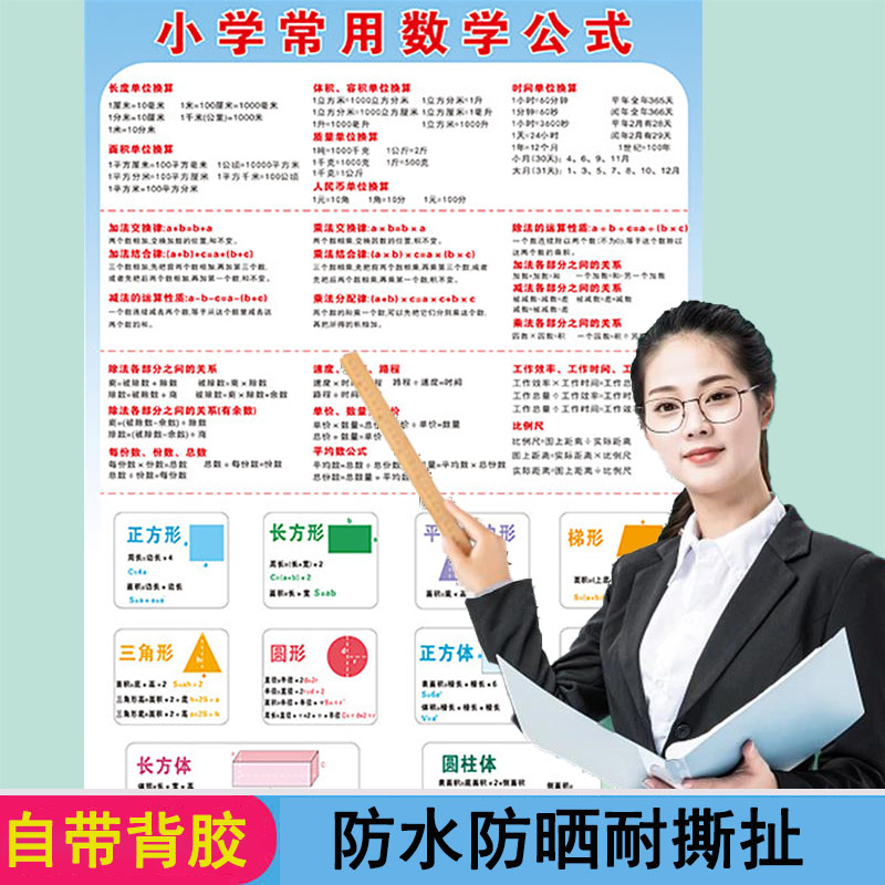 小学数学常用公式大全挂图