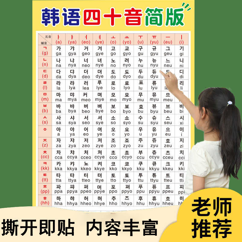 朝鲜语/韩语 幼儿启蒙挂图 幼儿朝鲜语字母表挂图