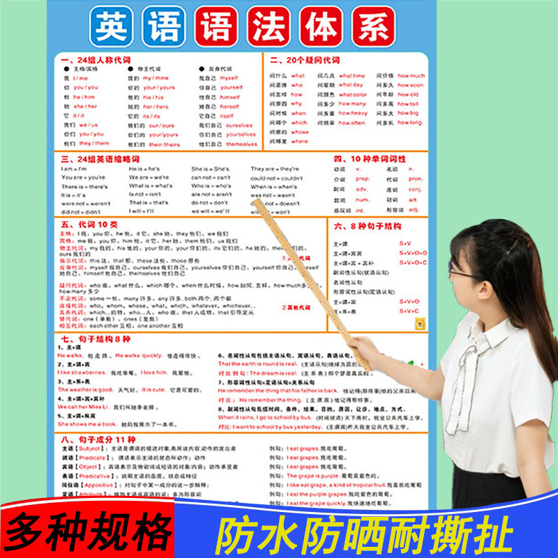 小学英语自然拼读发音规则
